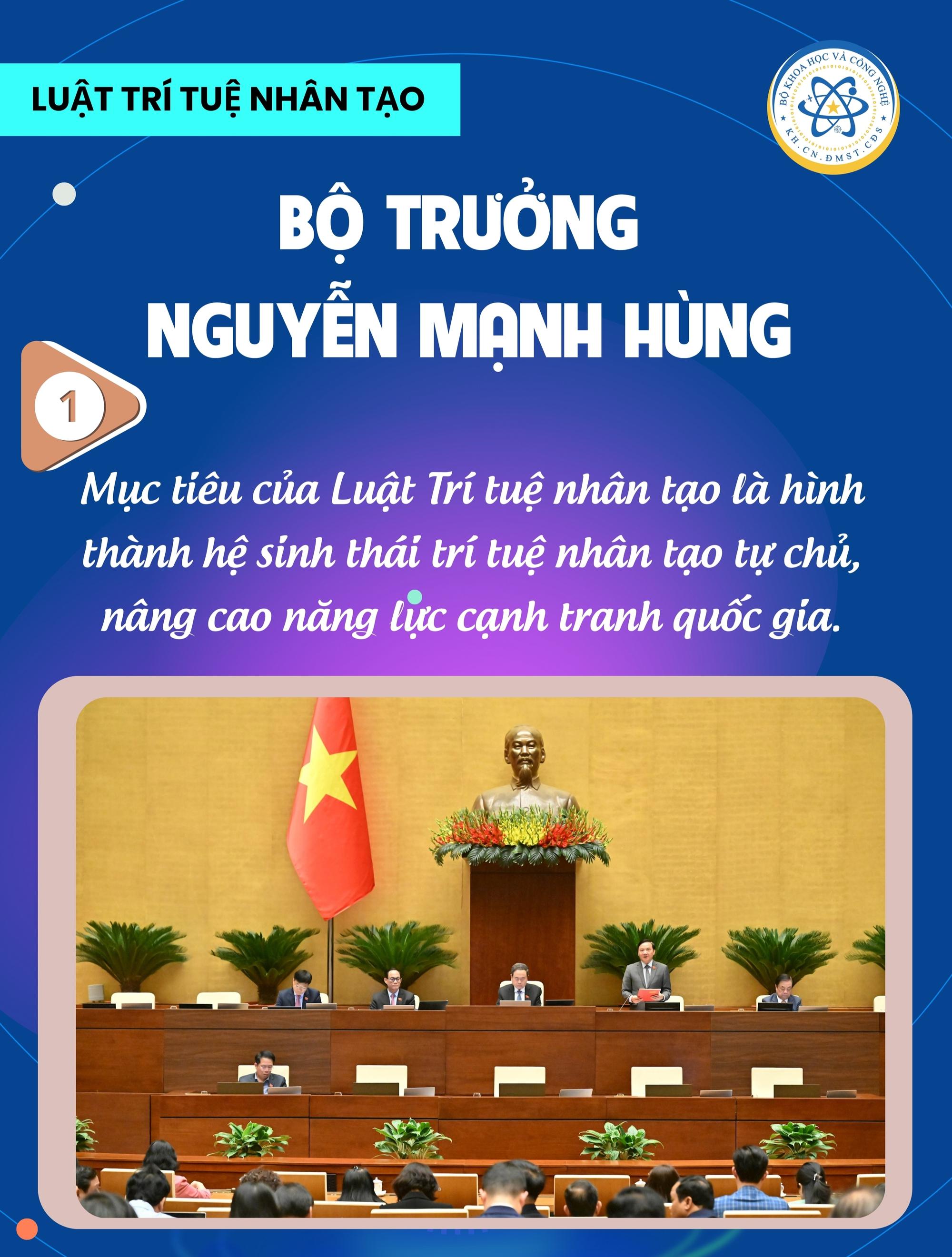 05 đạo luật mở không gian phát triển mới cho khoa học, công nghệ, đổi mới sáng tạo và chuyển đổi số- Ảnh 13. 05 đạo luật mở không gian phát triển mới cho khoa học, công nghệ, đổi mới sáng tạo và chuyển đổi số- Ảnh 13.