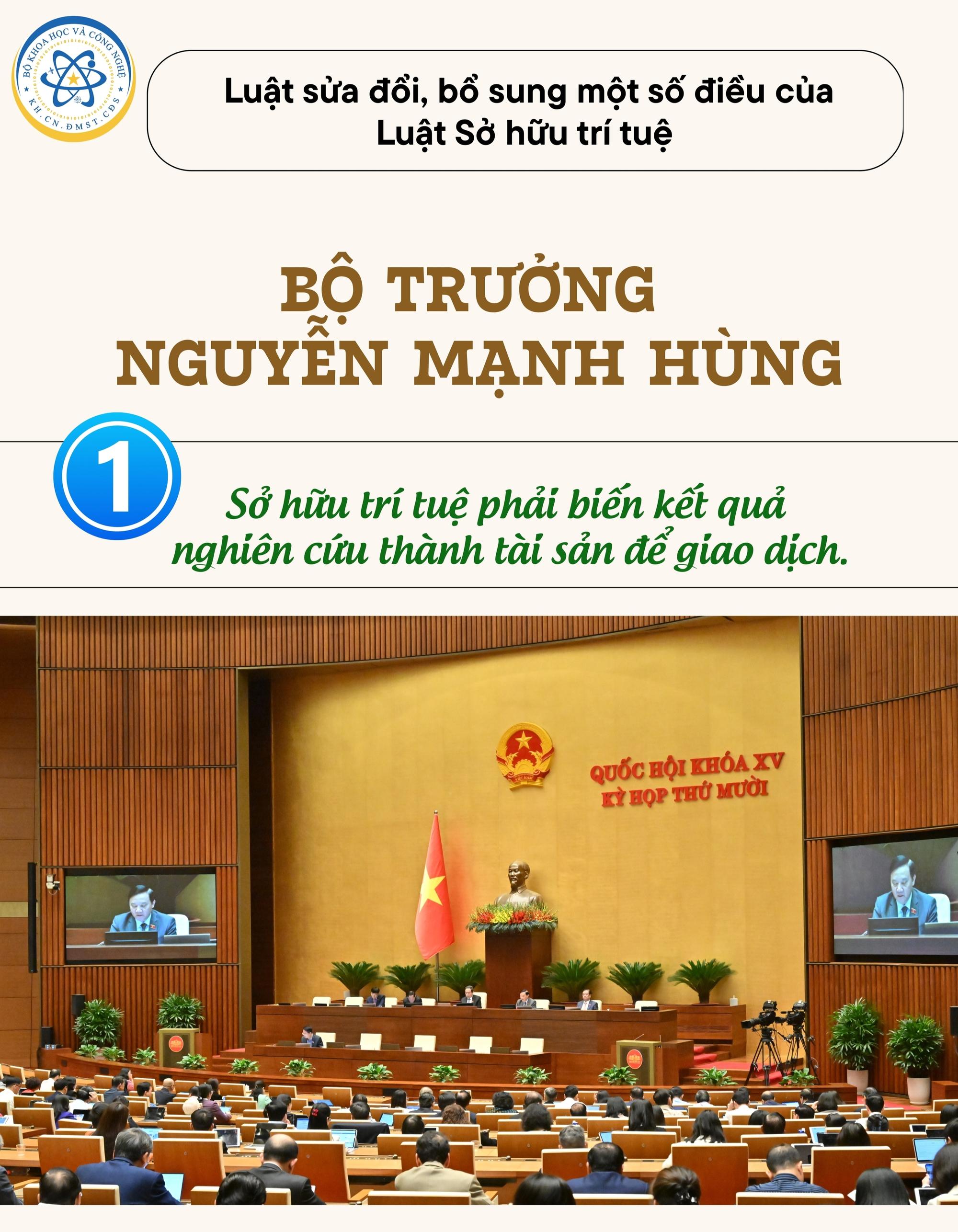 05 đạo luật mở không gian phát triển mới cho khoa học, công nghệ, đổi mới sáng tạo và chuyển đổi số- Ảnh 1. 05 đạo luật mở không gian phát triển mới cho khoa học, công nghệ, đổi mới sáng tạo và chuyển đổi số- Ảnh 1.