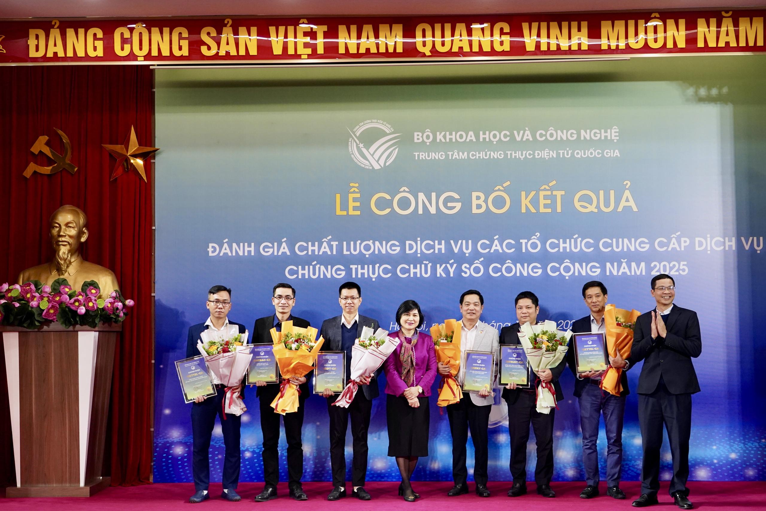 Công bố CA-Index 2025: Chữ ký số – hạ tầng niềm tin của chuyển đổi số quốc gia - Ảnh 5.