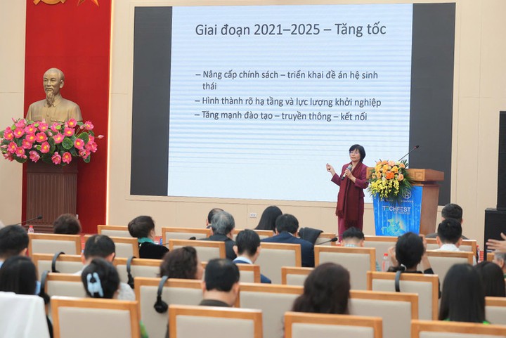 Khởi nghiệp sáng tạo - đòn bẩy mới cho phát triển kinh tế, xã hội địa phương - Ảnh 6.