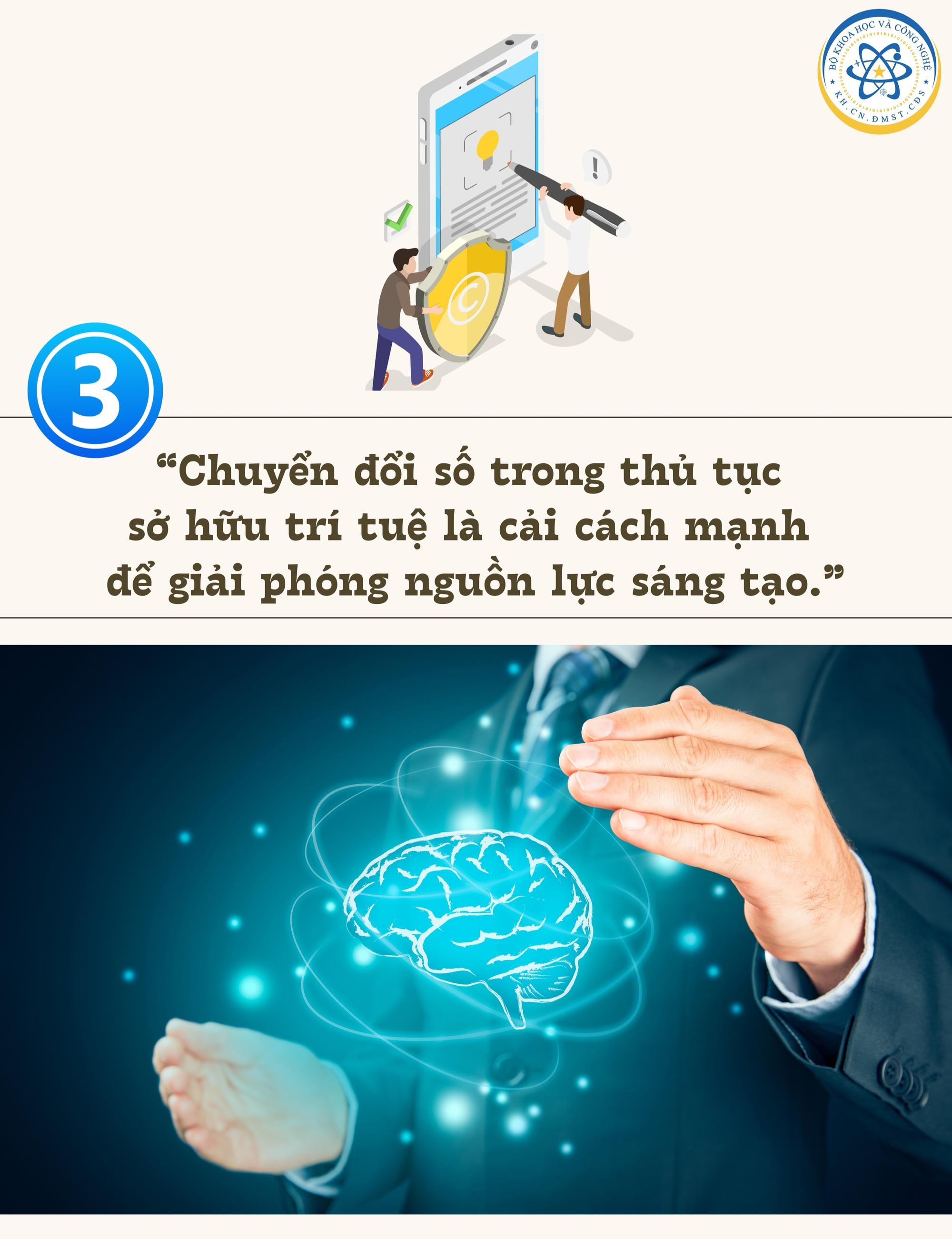 05 đạo luật mở không gian phát triển mới cho khoa học, công nghệ, đổi mới sáng tạo và chuyển đổi số- Ảnh 3. 05 đạo luật mở không gian phát triển mới cho khoa học, công nghệ, đổi mới sáng tạo và chuyển đổi số- Ảnh 3.