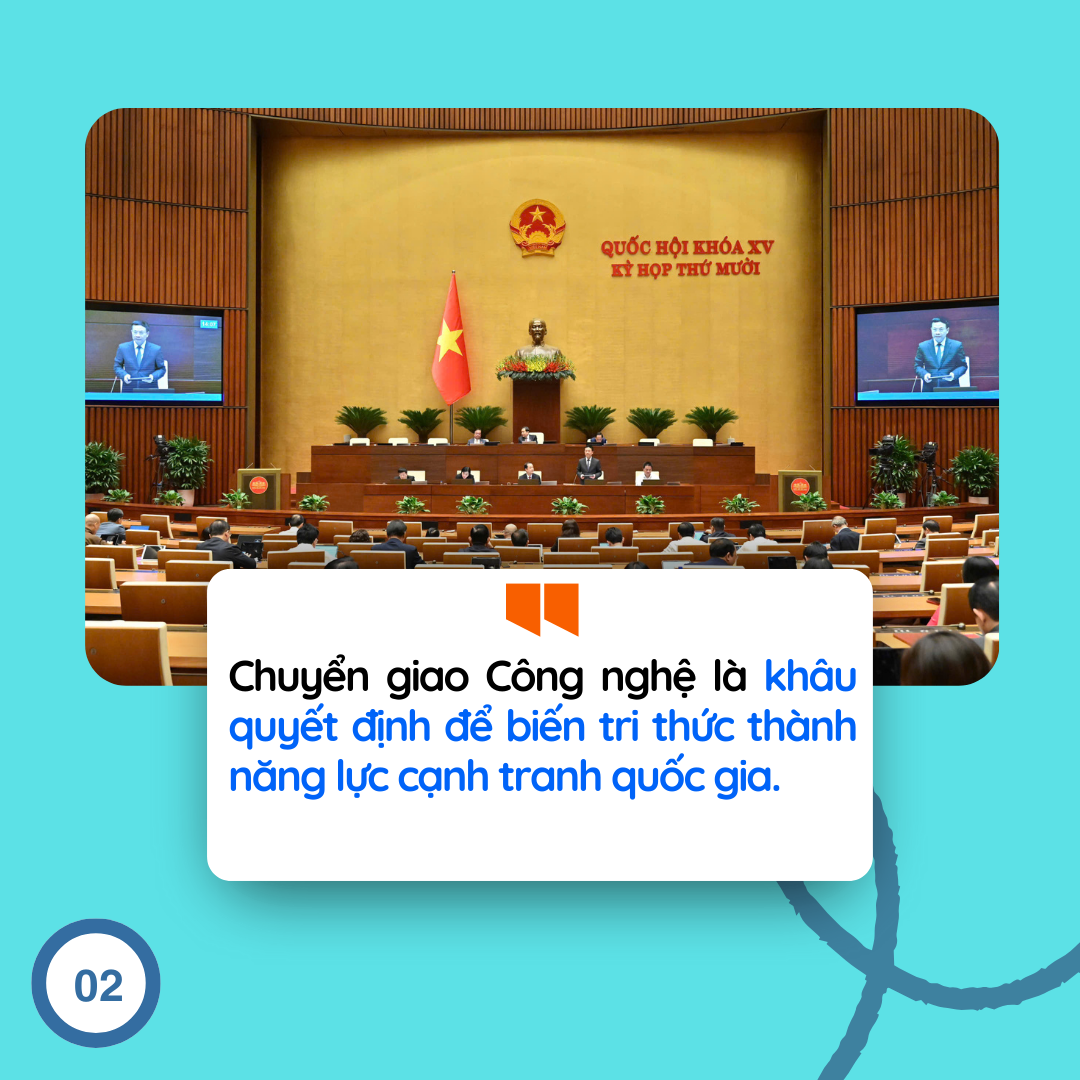 05 đạo luật mở không gian phát triển mới cho khoa học, công nghệ, đổi mới sáng tạo và chuyển đổi số- Ảnh 19. 05 đạo luật mở không gian phát triển mới cho khoa học, công nghệ, đổi mới sáng tạo và chuyển đổi số- Ảnh 19.