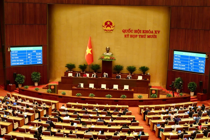 Dấu ấn lập pháp nổi bật của Bộ KH&CN tại Quốc hội- Ảnh 1.