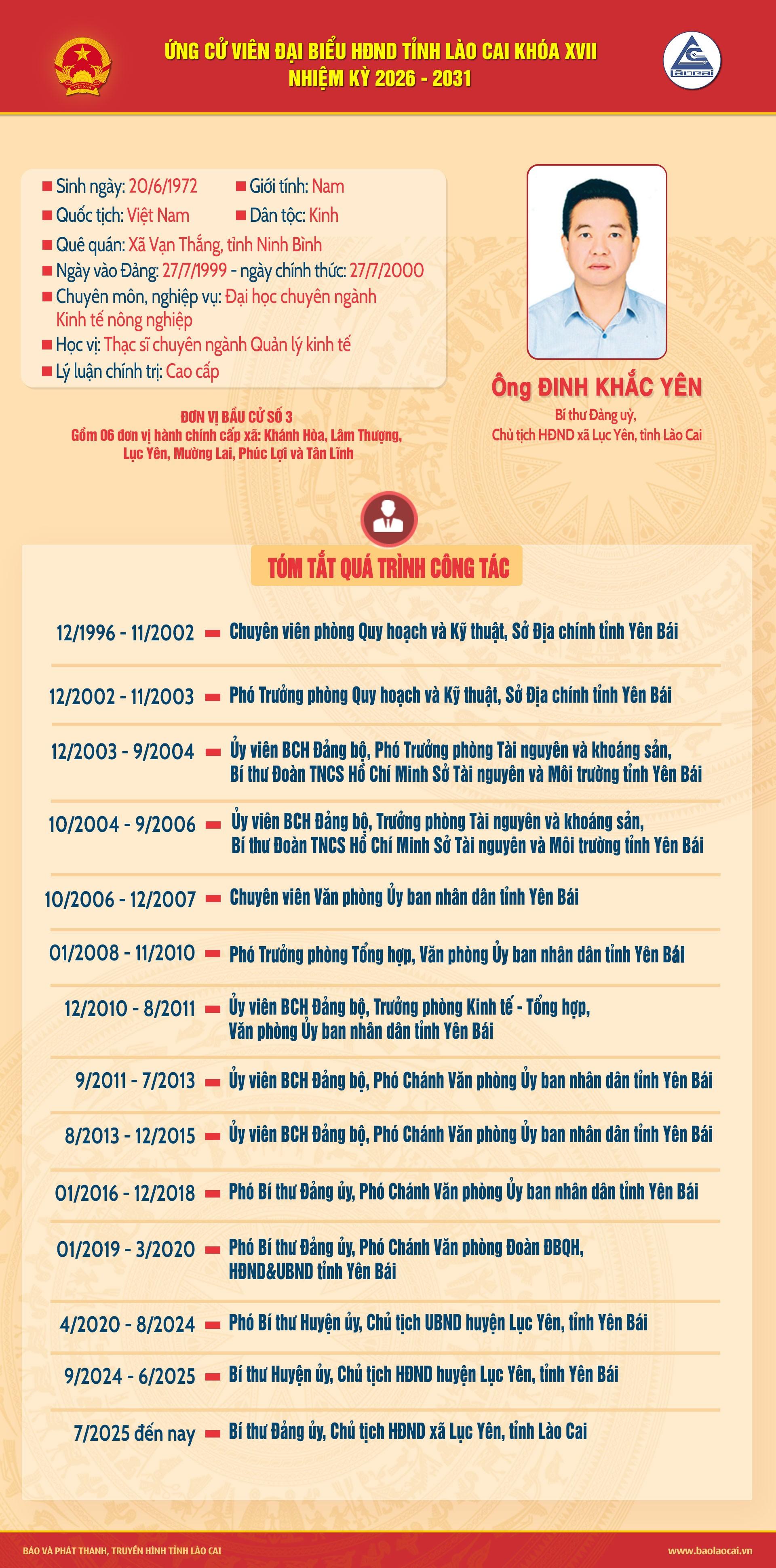 ong-dinh-khac-yen.jpg