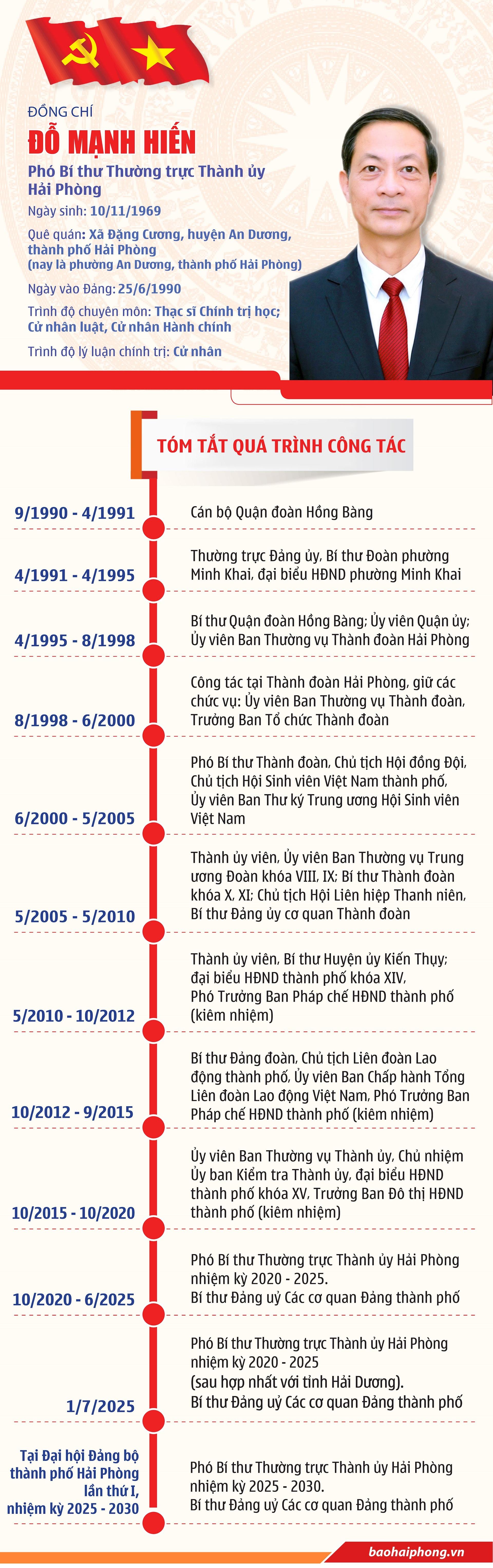 Do Manh Hien 2025 moi -1