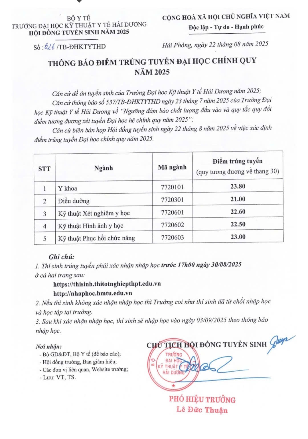 diem-trung-tuyen (1)