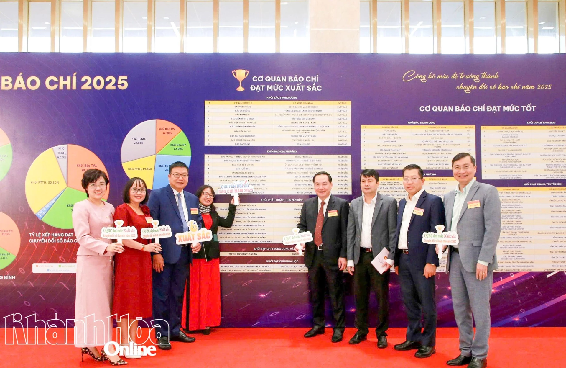 Đồng ch&iacute; Hồ Xu&acirc;n Trường c&ugrave;ng đồng ch&iacute; V&otilde; Ho&agrave;n Hải đến tham quan kh&ocirc;ng gian giới thiệu c&aacute;c cơ quan b&aacute;o ch&iacute; xếp loại xuất sắc về mức độ trưởng th&agrave;nh chuyển đổi số trong b&aacute;o ch&iacute; năm 2025.