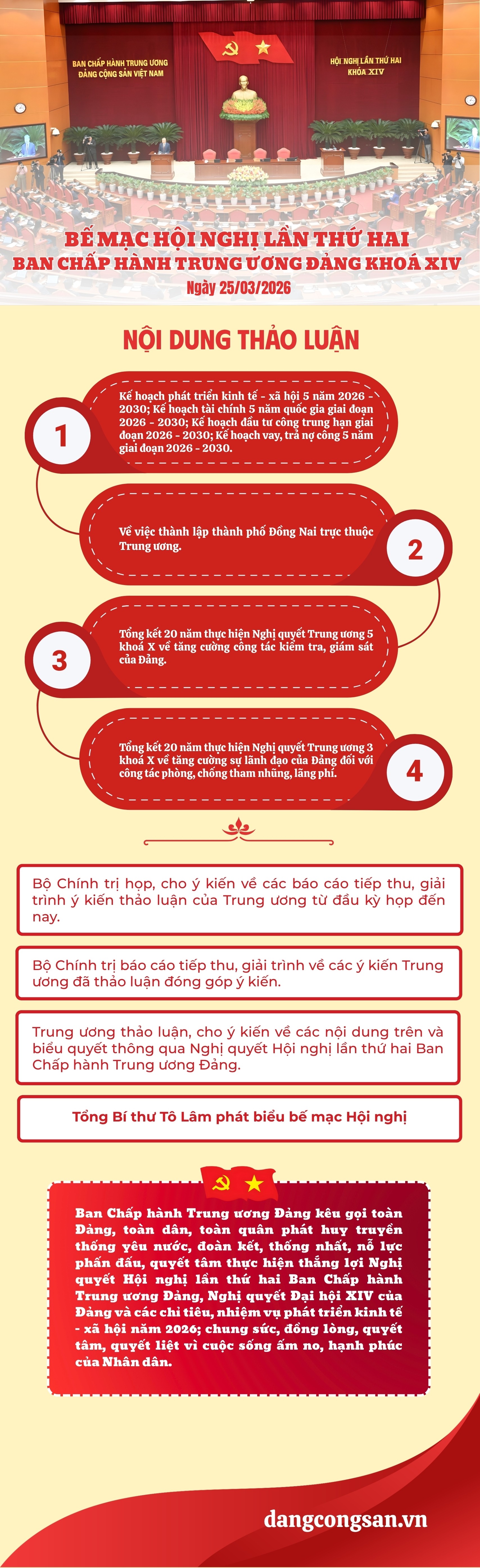 [Infographic] Ngày làm việc thứ ba và Bế mạc Hội nghị lần thứ hai Ban Chấp hành Trung ương Đảng khóa XIV