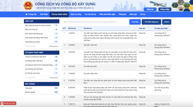Bộ Xây dựng đẩy mạnh chuyển đổi số, từng bước làm chủ công nghệ chiến lược - Ảnh 1.