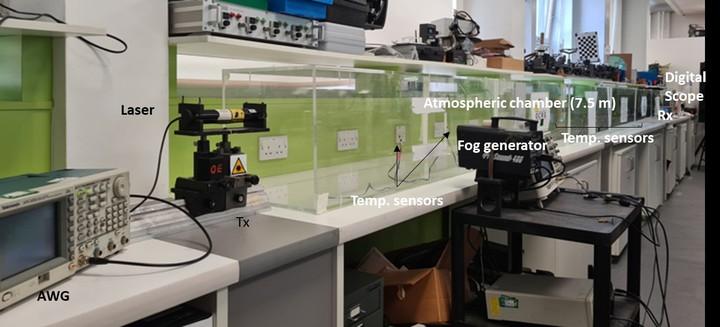 Đột phá hệ thống truyền thông gigabit kết hợp laser và sóng vô tuyến trong điều kiện thời tiết khắc nghiệt - Ảnh 2.