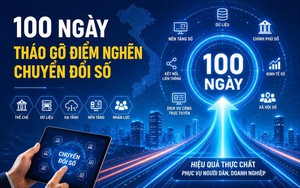 Trực tiếp xử lý điểm nghẽn của doanh nghiệp KH,CN và khởi nghiệp sáng tạo và công nghệ số- Ảnh 7.