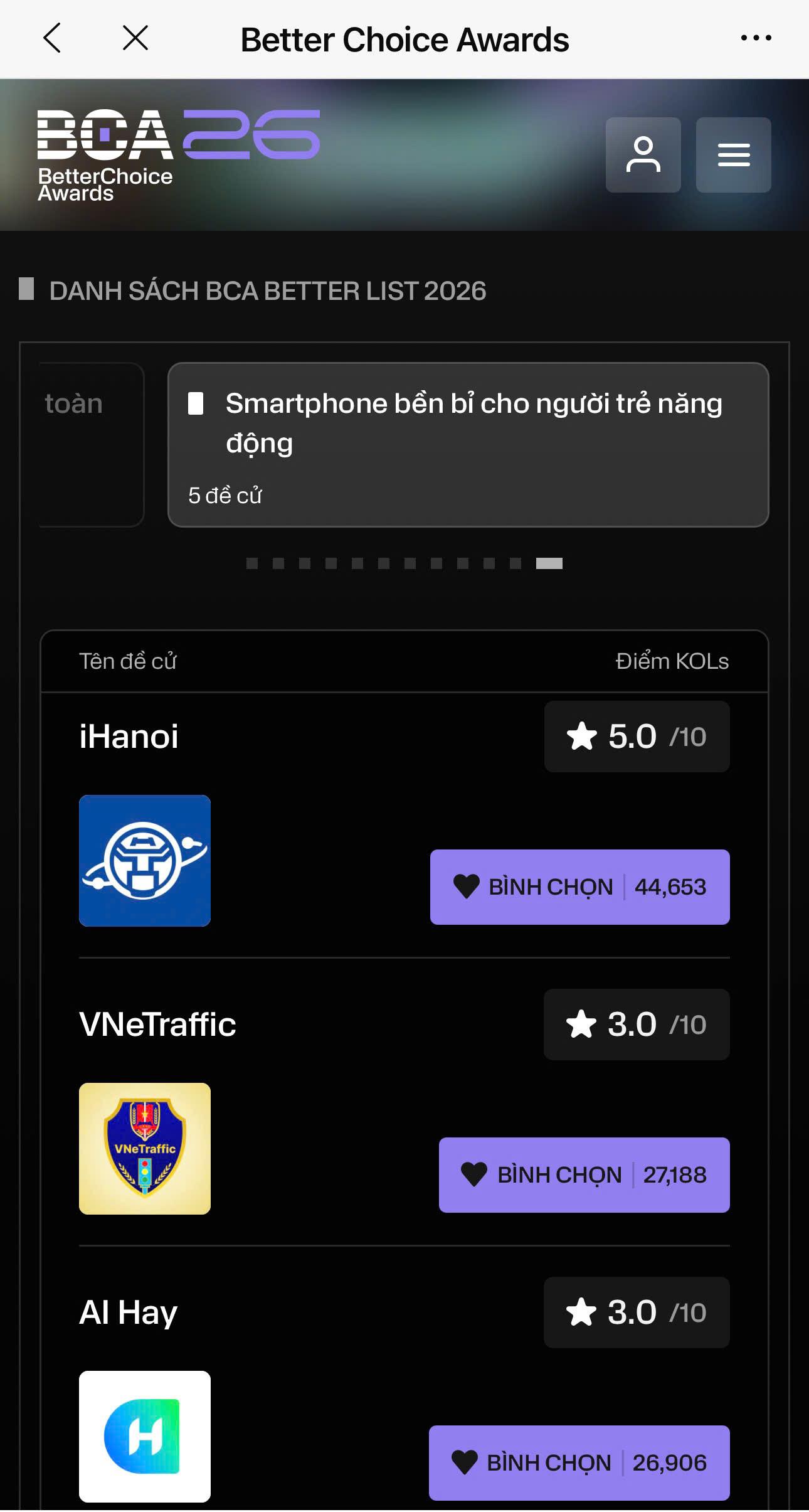 Ứng dụng Công dân Thủ đô số (iHanoi) dẫn đầu bình chọn “Ứng dụng đổi mới sáng tạo nên cài đặt”- Ảnh 2.