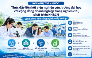 Thúc đẩy liên kết viện - trường - doanh nghiệp: Những điểm nghẽn cần tháo gỡ - Ảnh 12.